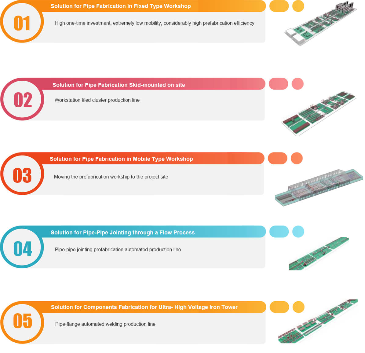 Solutions(图1)